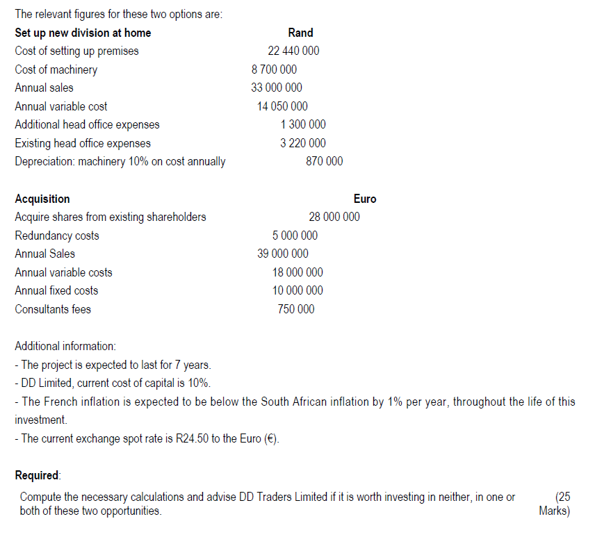 The relevant figures for these two options are: Set up new division