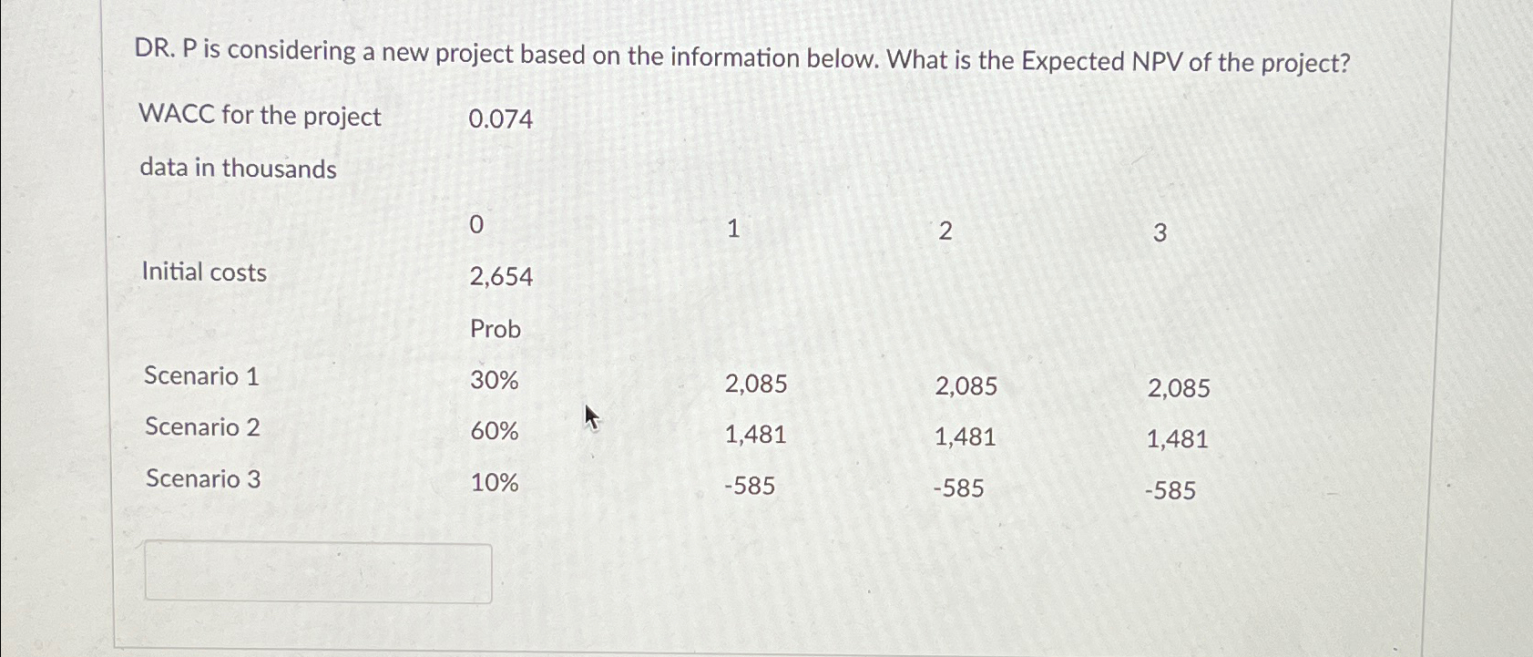 DR. P is considering a new project based on the information below.