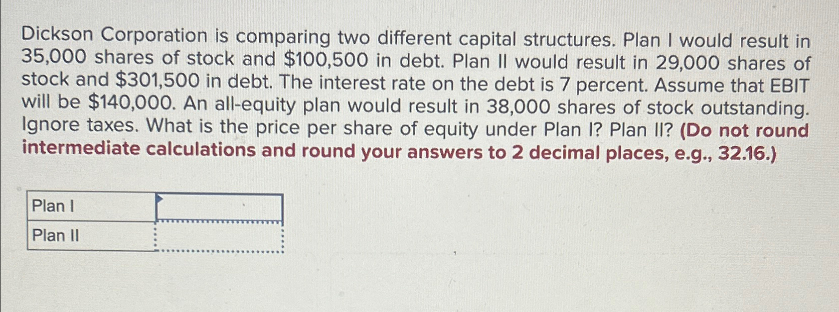 Dickson Corporation is comparing two different capital structures. Plan I would result