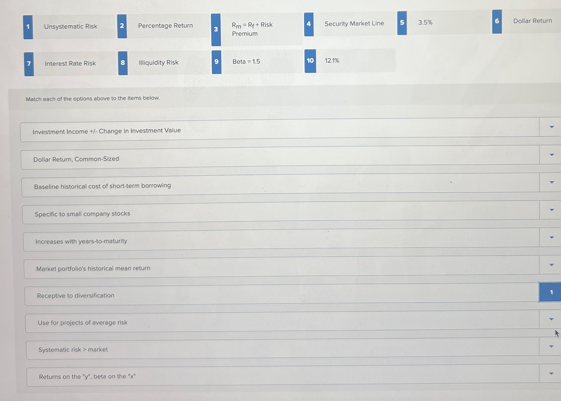1 Unsystematic Risk 2 Percentage Return 3 Rm = Rf+ Risk 4