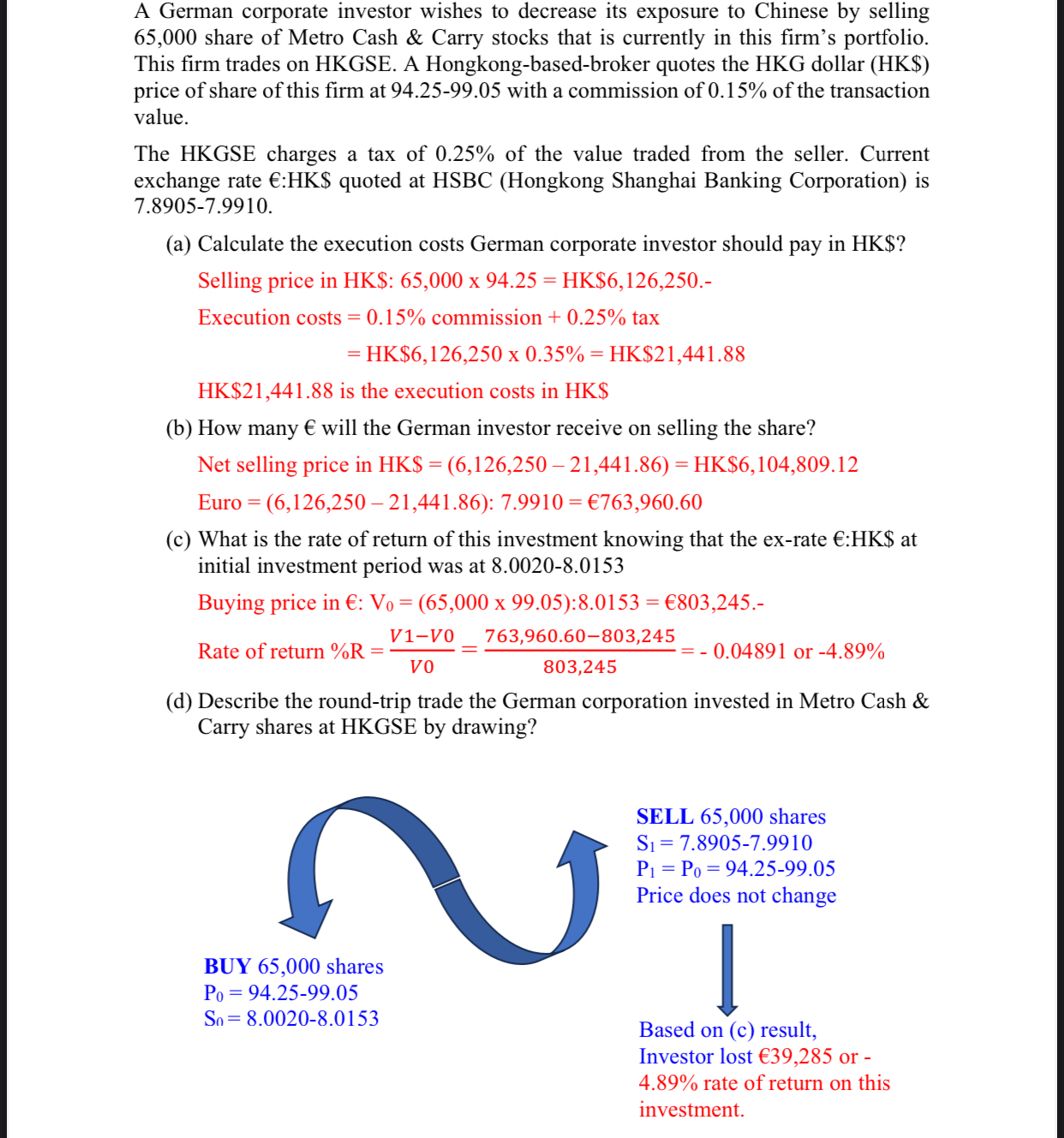 A German corporate investor wishes to decrease its exposure to Chinese by