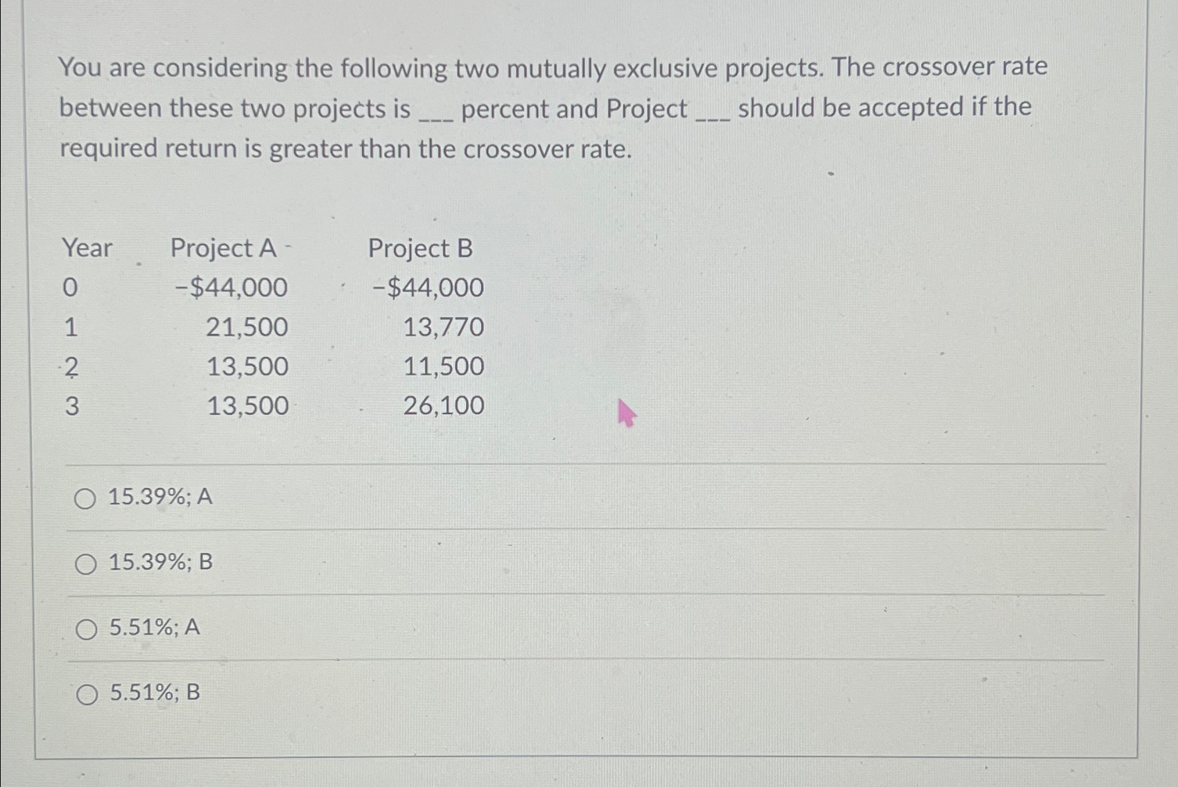 You are considering the following two mutually exclusive projects. The crossover rate