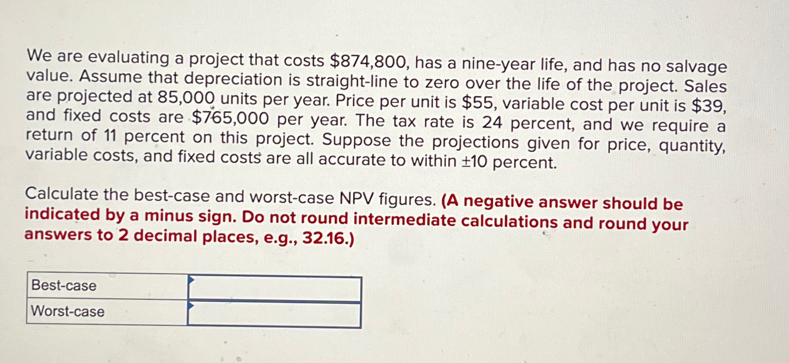 We are evaluating a project that costs $874,800, has a nine-year life,