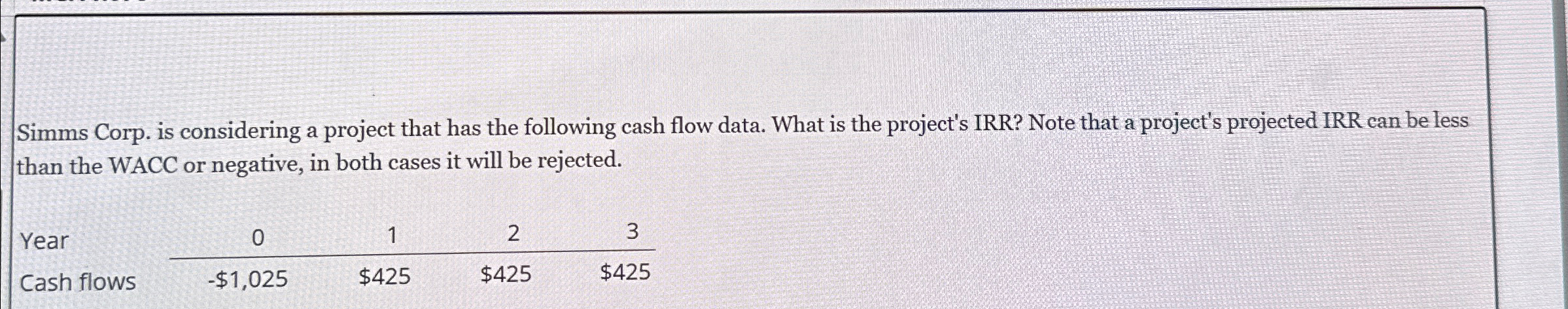 Simms Corp. is considering a project that has the following cash flow