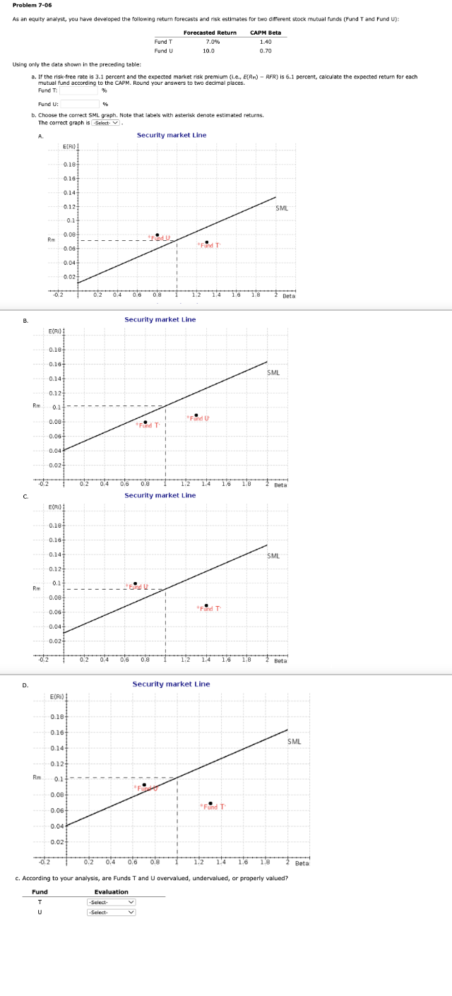 Problem 7-06 As an equity analyst, you have developed the following return