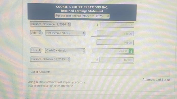 Curtis began operating Cookie & Coffee Creations Inc. on November 1, 2024.
