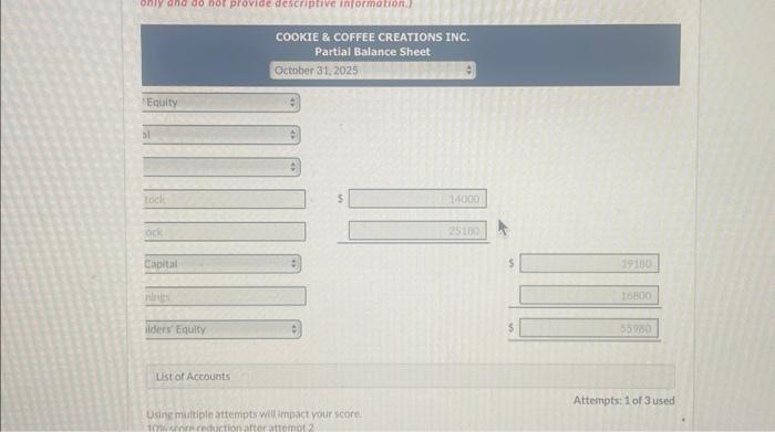 of operations. The new corporation is authorized to issue 50,000 shares of