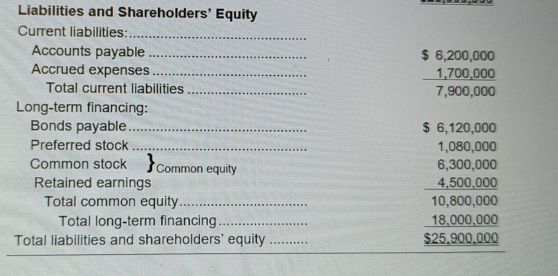 financing for the firm. One of Al's first assignments was to determine