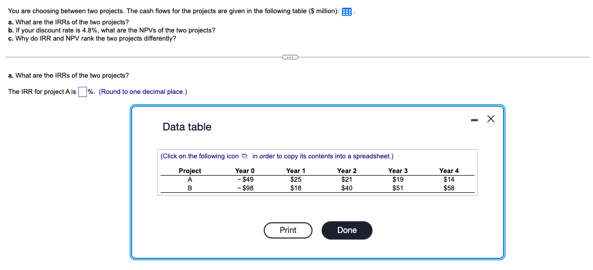 You are choosing between two projects. The cash flows for the projects