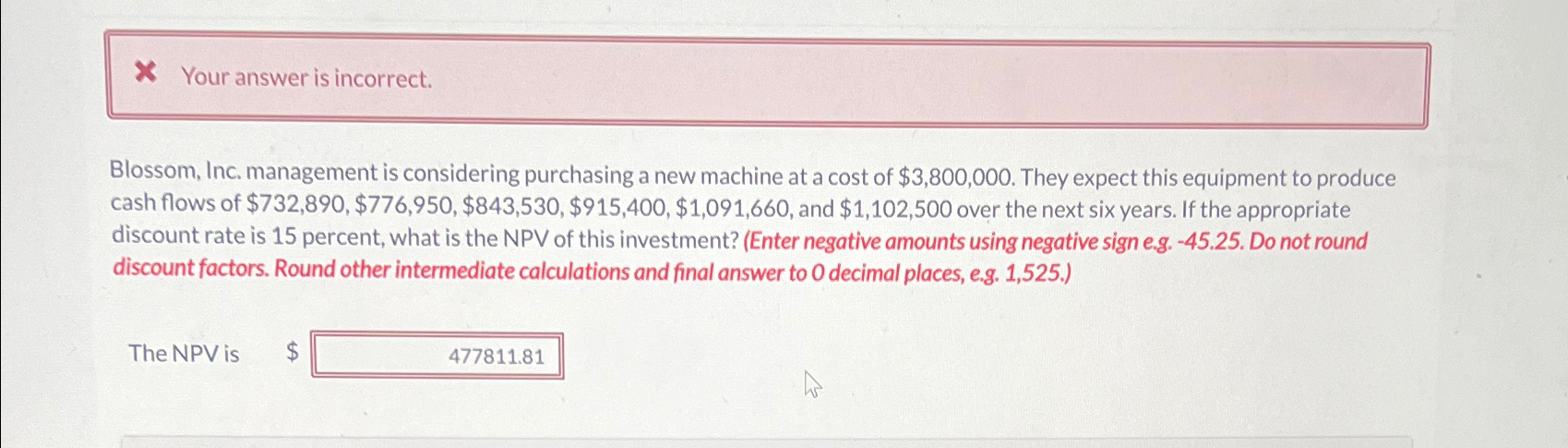 * Your answer is incorrect. Blossom, Inc. management is considering purchasing a
