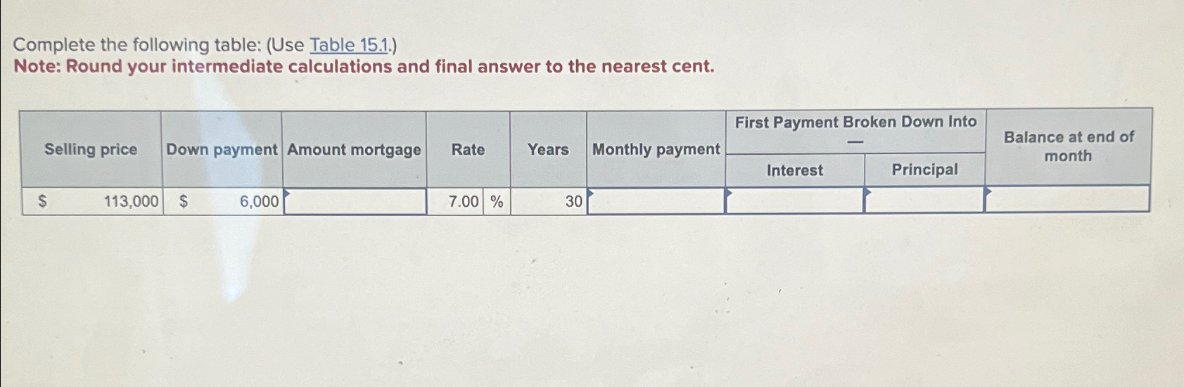 Complete the following table: (Use Table 15.1.) Note: Round your intermediate calculations