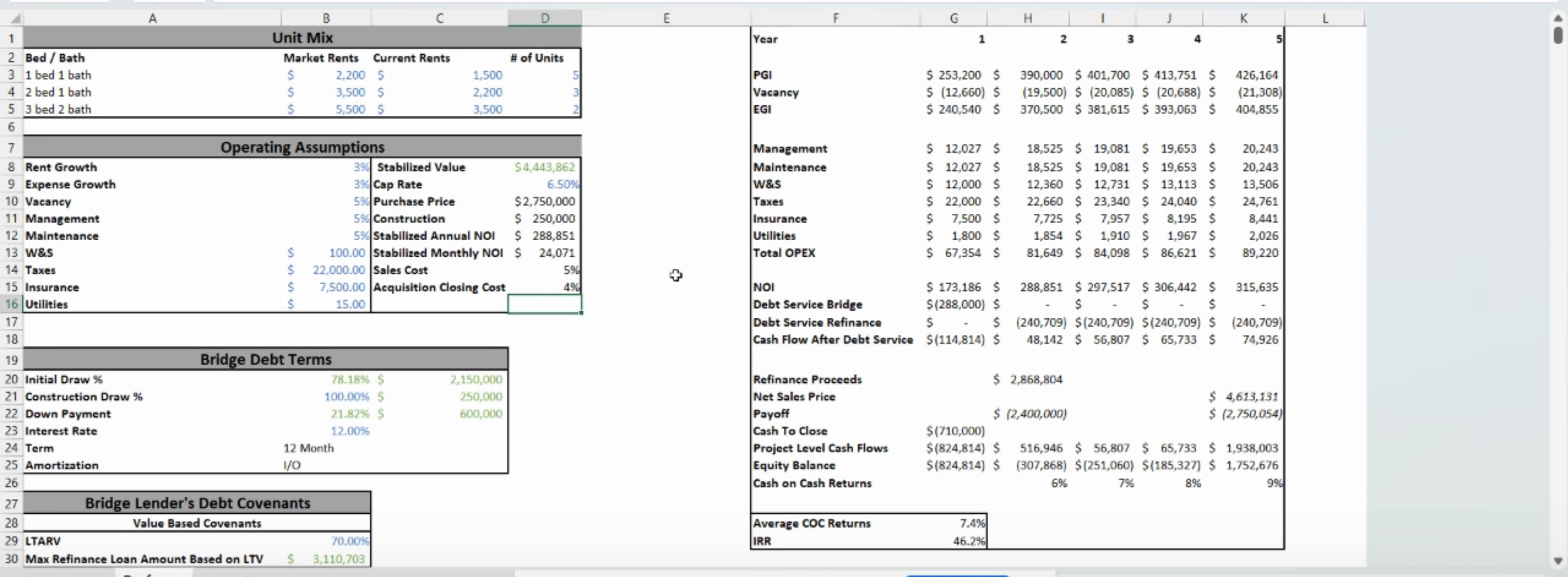 1 2 Bed/Bath 3 1 bed 1 bath 4 2 bed 1