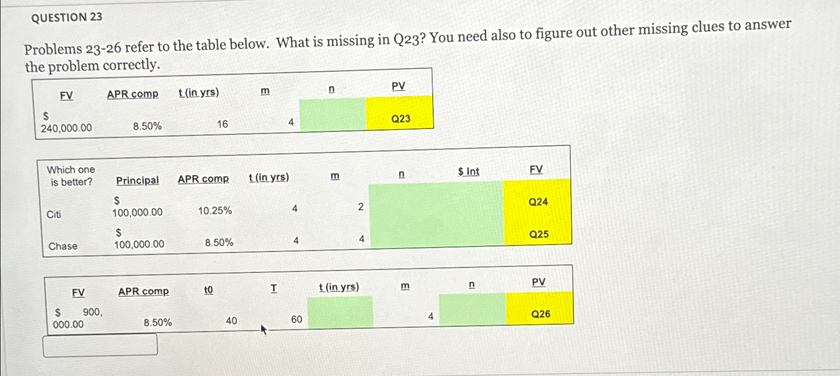QUESTION 23 Problems 23-26 refer to the table below. What is missing