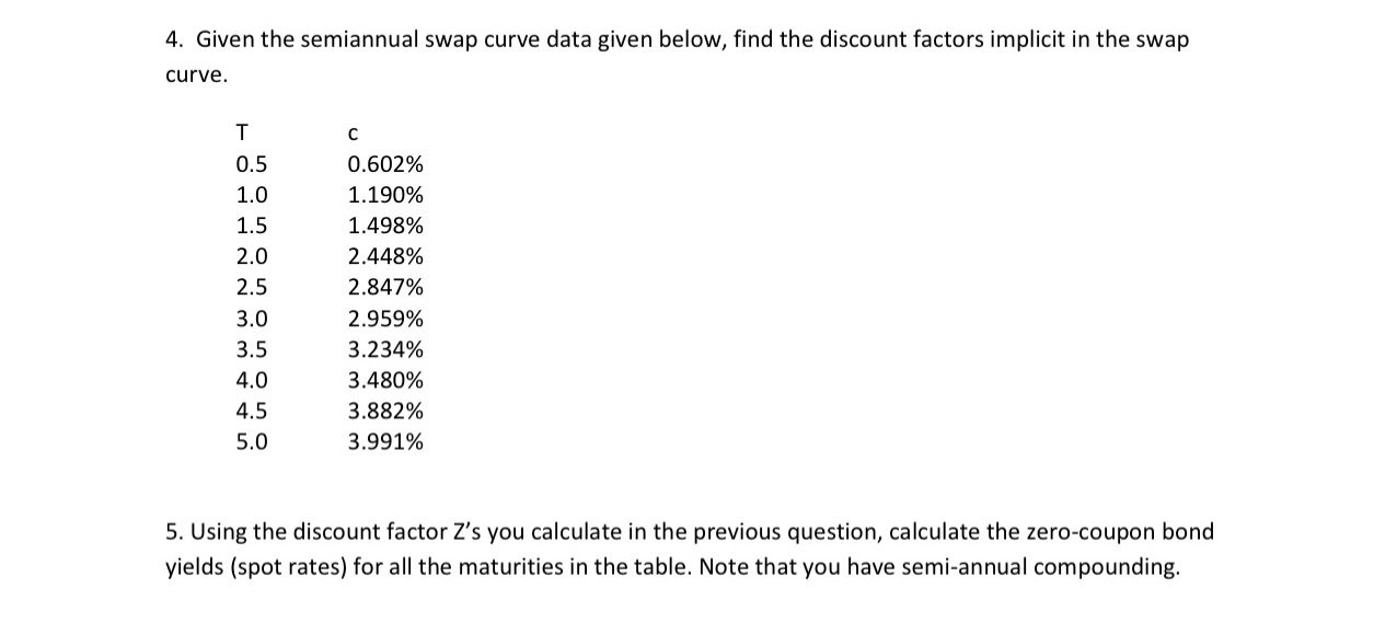 4. Given the semiannual swap curve data given below, find the discount