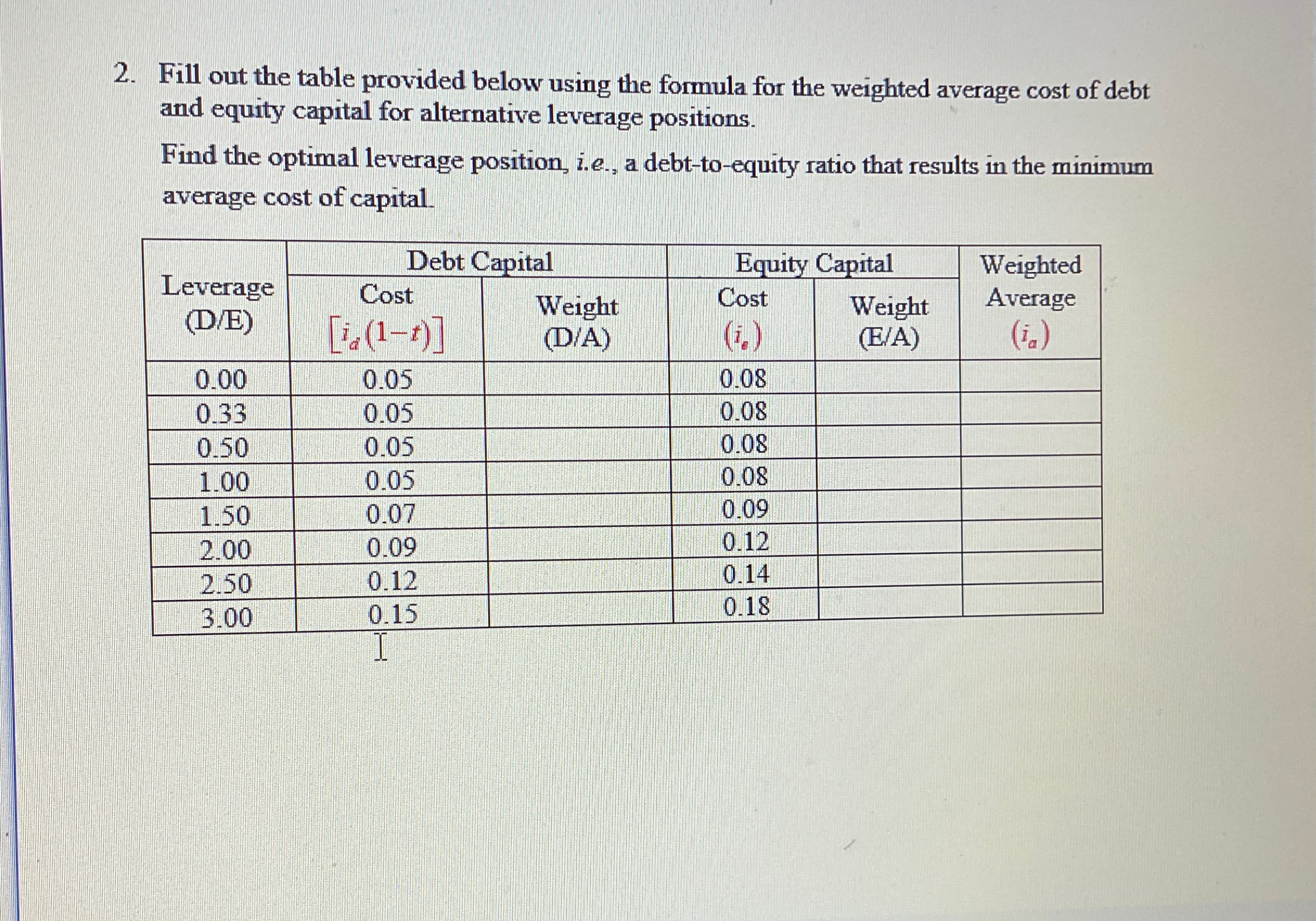 2. Fill out the table provided below using the formula for the