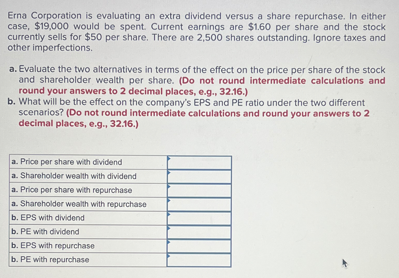 Erna Corporation is evaluating an extra dividend versus a share repurchase. In
