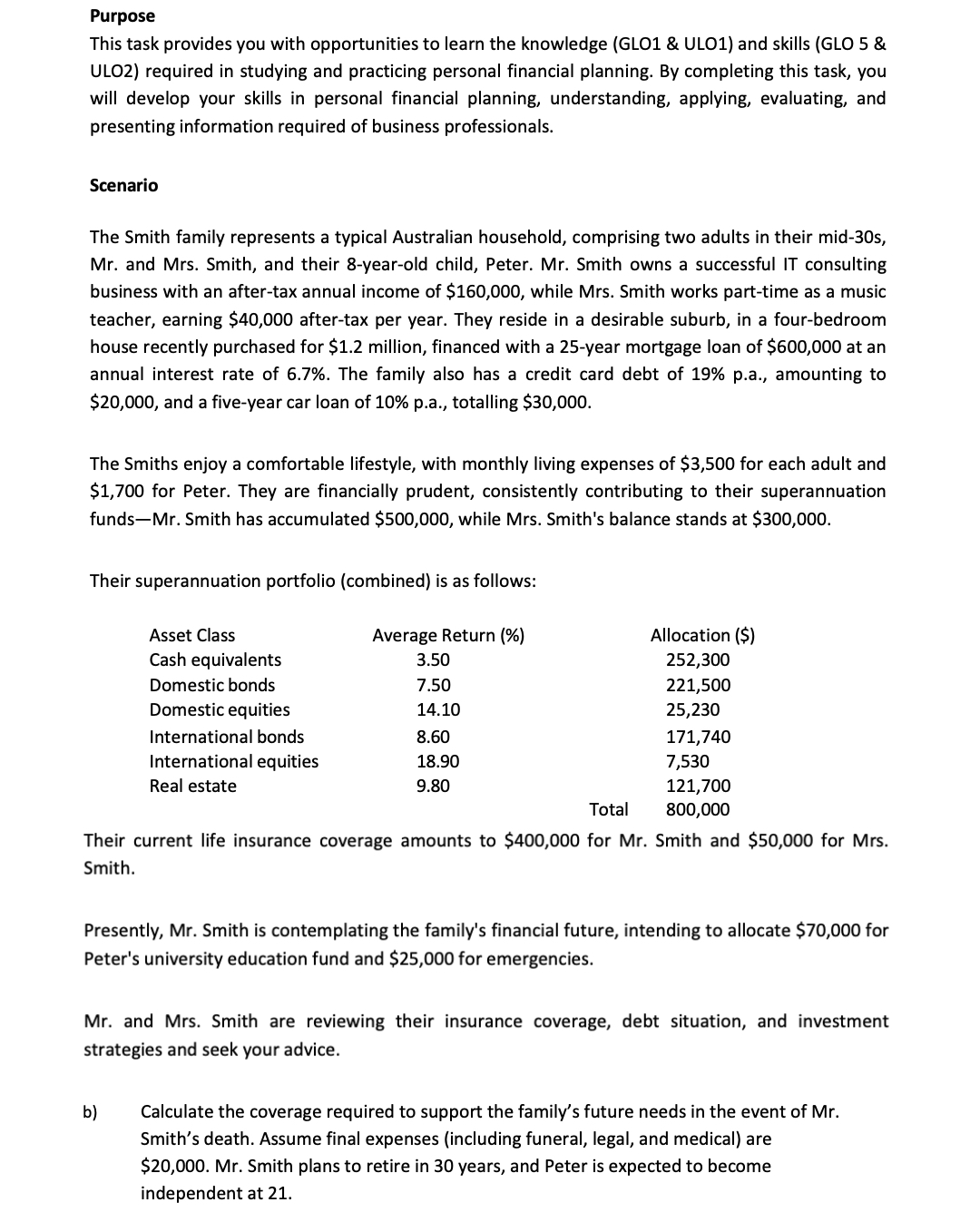 Purpose This task provides you with opportunities to learn the knowledge (GLO1