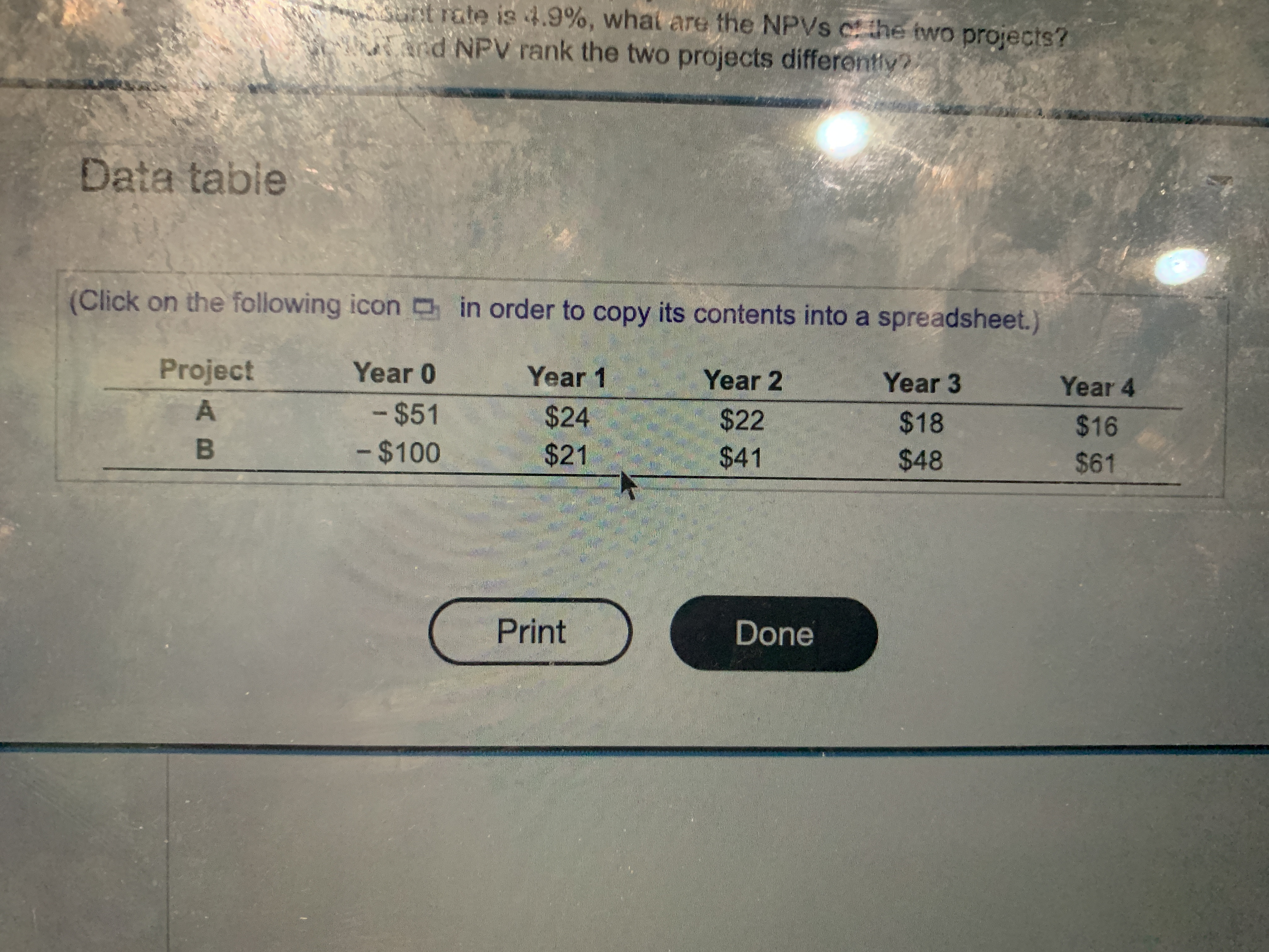 Data table sunt rate is 4.9%, what are the NPVS c the