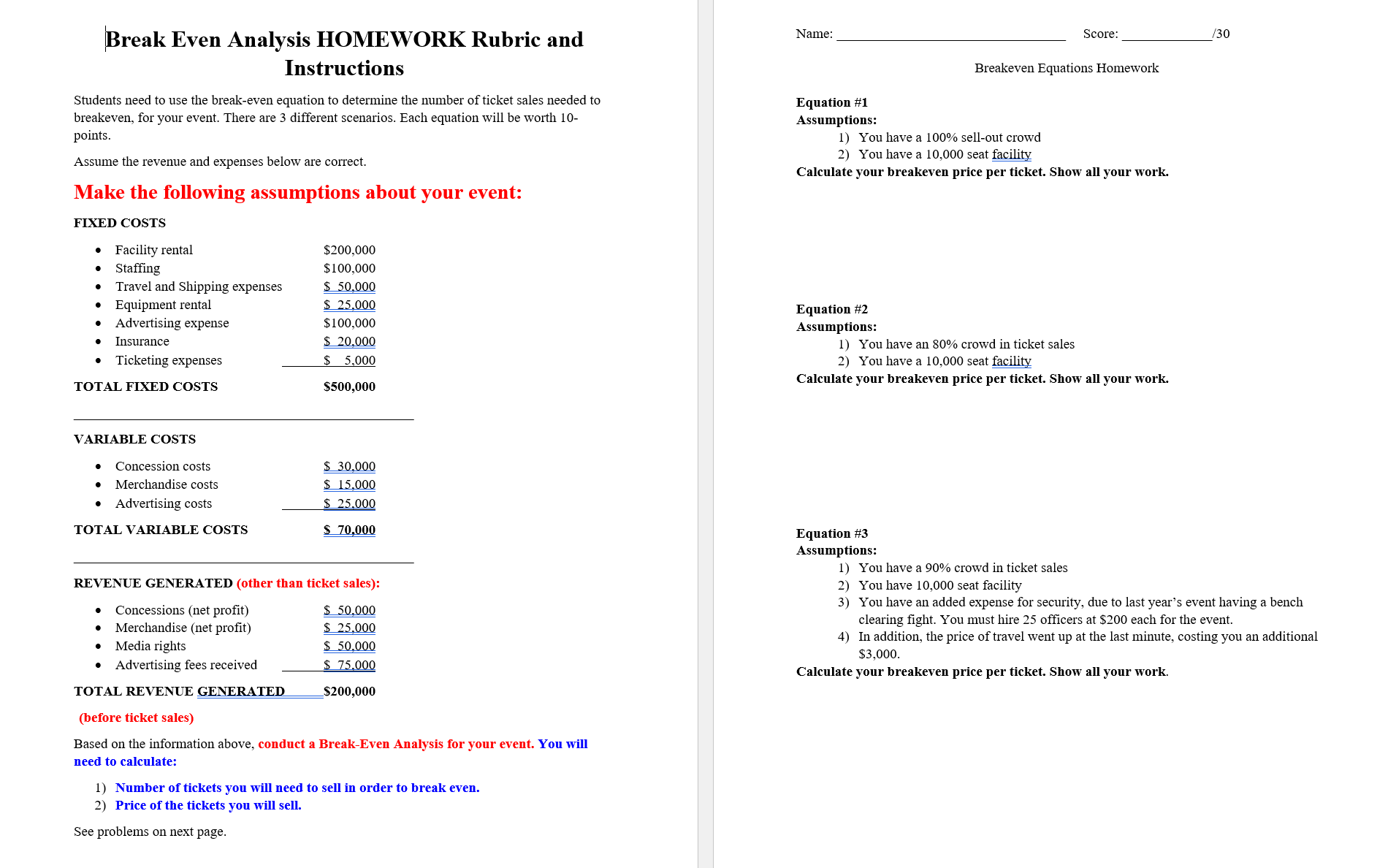 Break Even Analysis HOMEWORK Rubric and Instructions Students need to use the