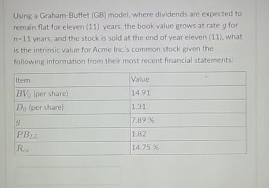Using a Graham-Buffet (GB) model, where dividends are expected to remain flat