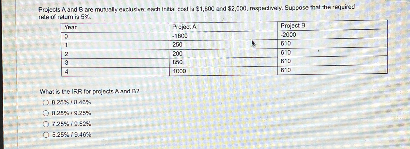 Projects A and B are mutually exclusive; each initial cost is $1,800