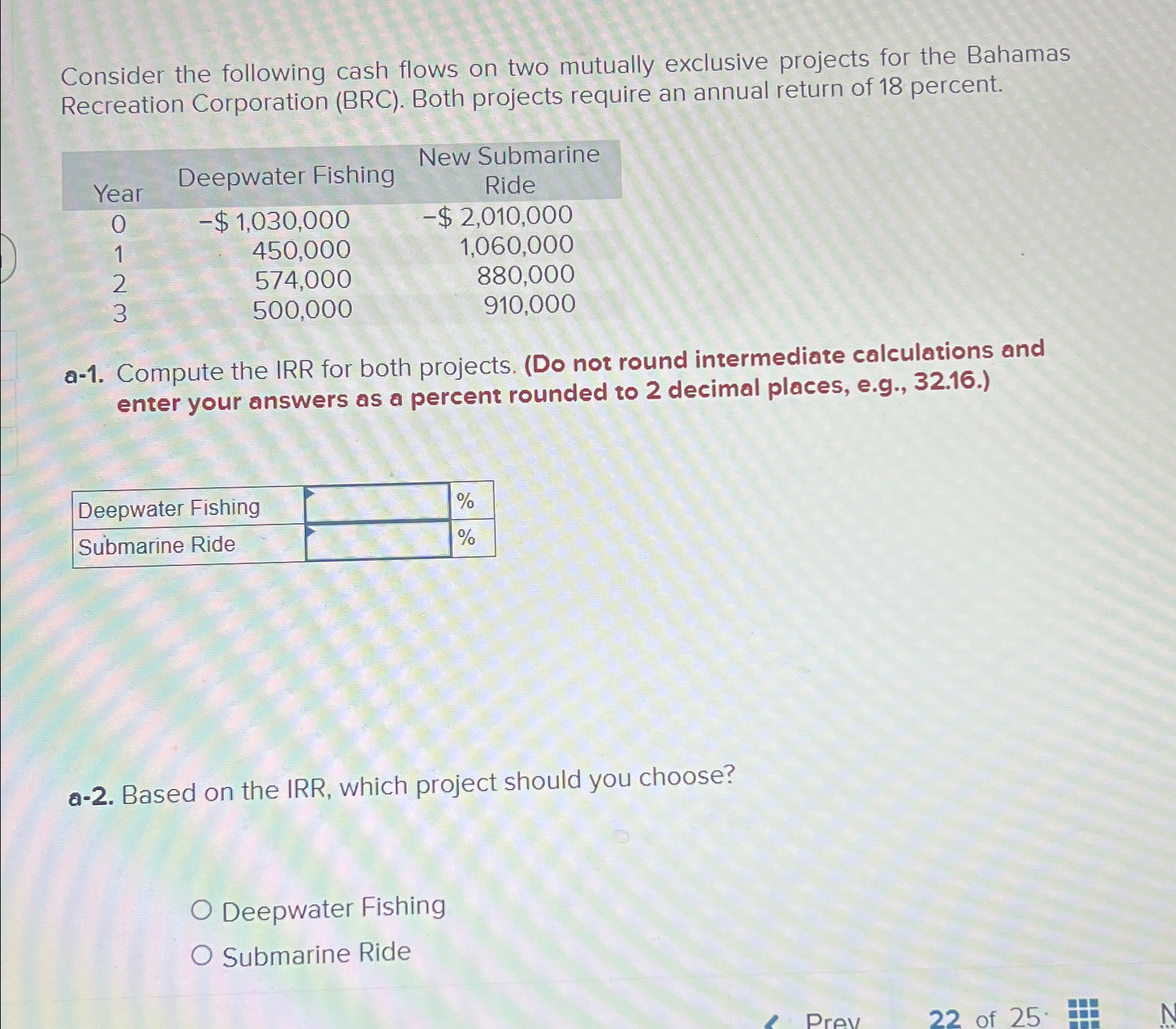 Consider the following cash flows on two mutually exclusive projects for the