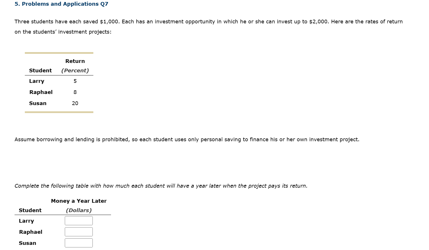 5. Problems and Applications Q7 Three students have each saved $1,000. Each