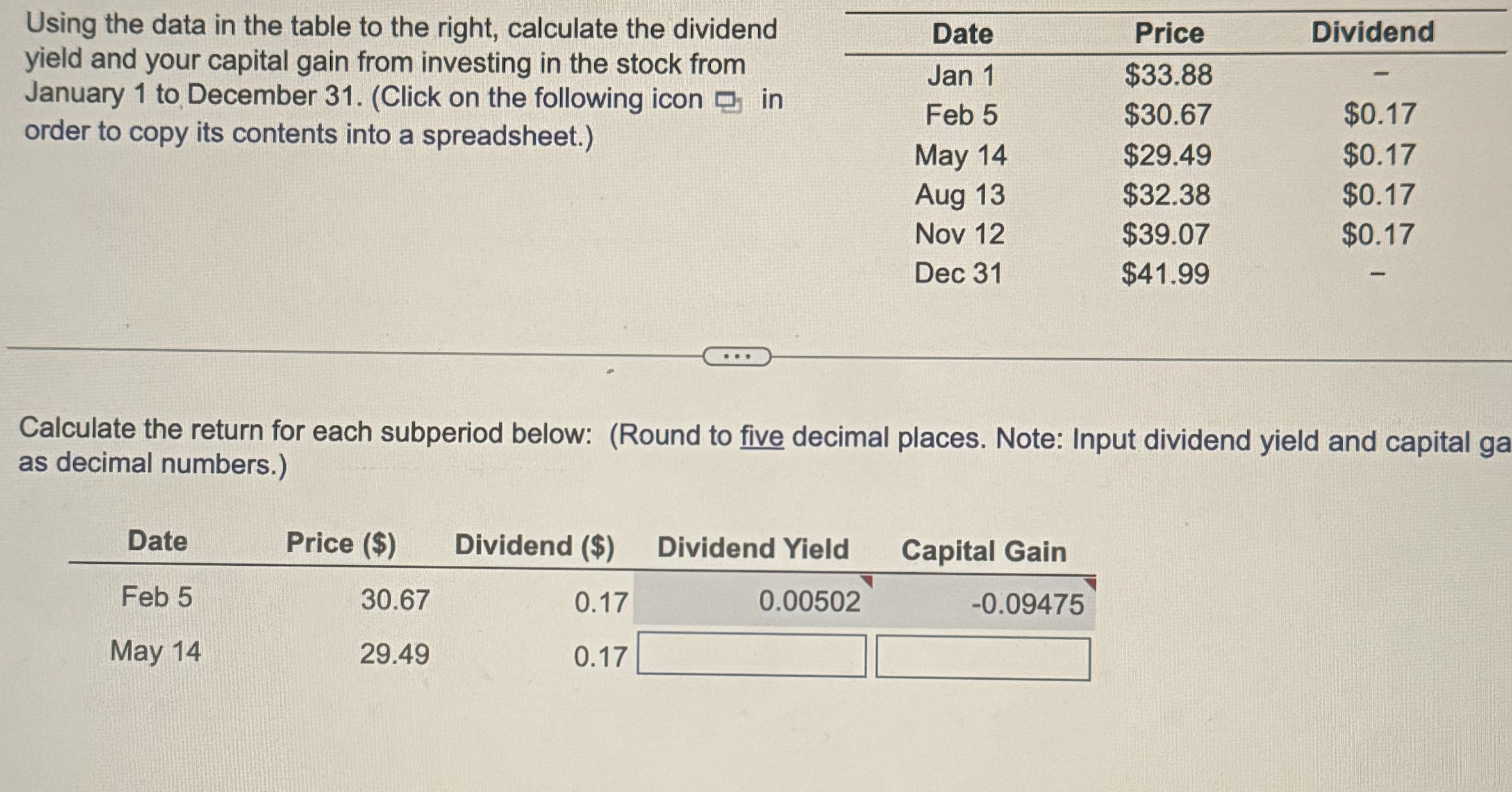 Using the data in the table to the right, calculate the dividend