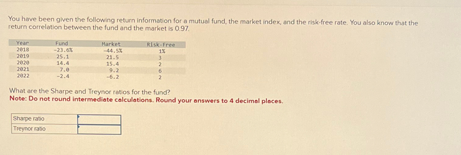 You have been given the following return information for a mutual fund,