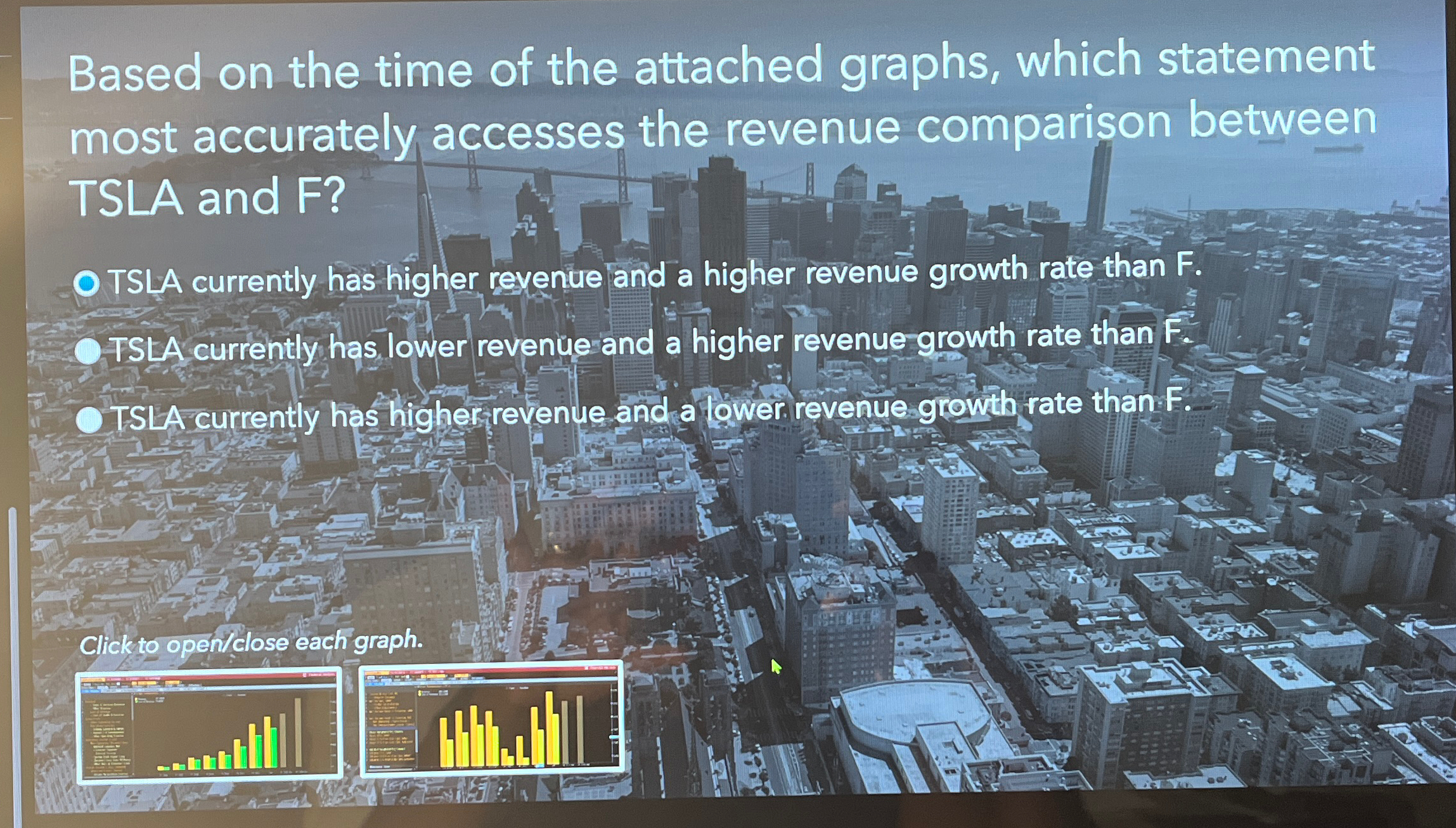 Based on the time of the attached graphs, which statement most accurately