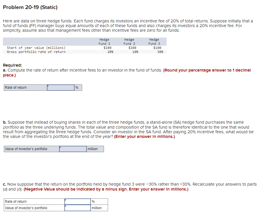 Problem 20-19 (Static) Here are data on three hedge funds. Each fund