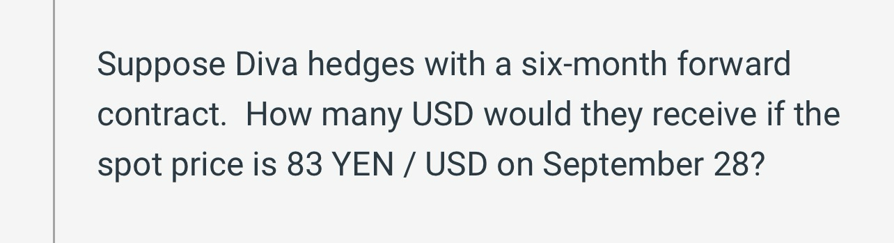Suppose Diva hedges with a six-month forward contract. How many USD would