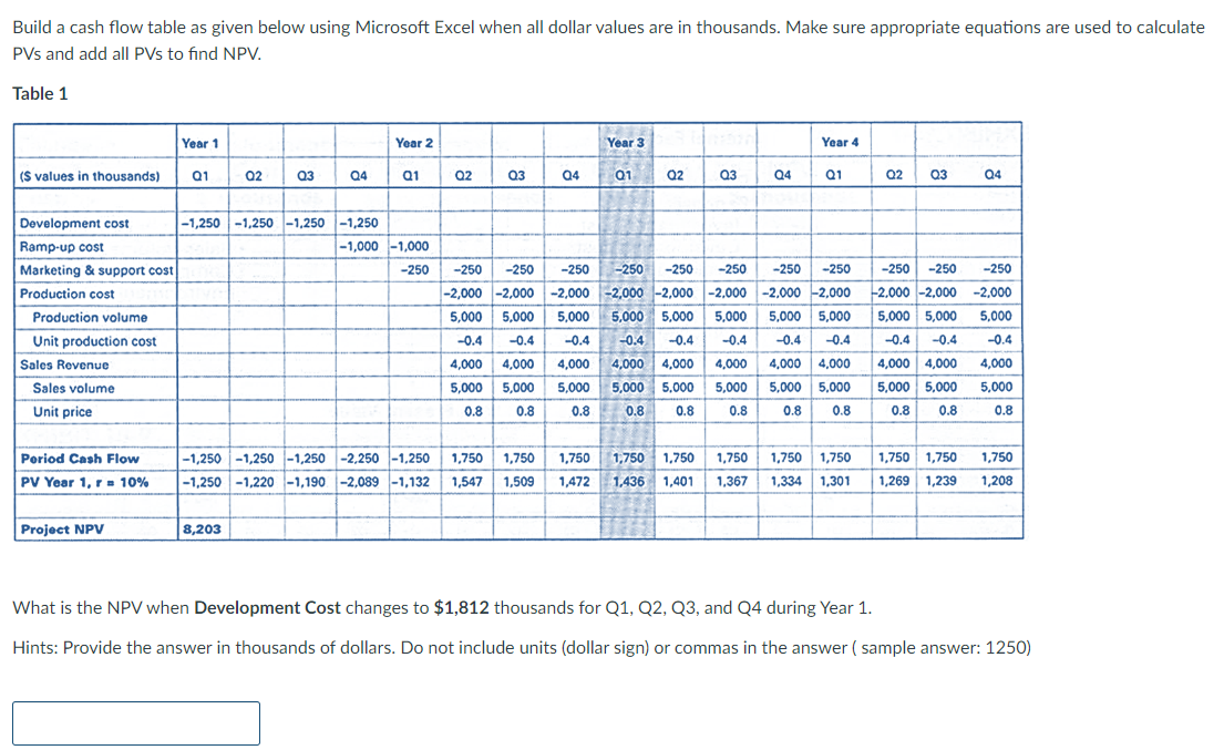 Build a cash flow table as given below using Microsoft Excel when
