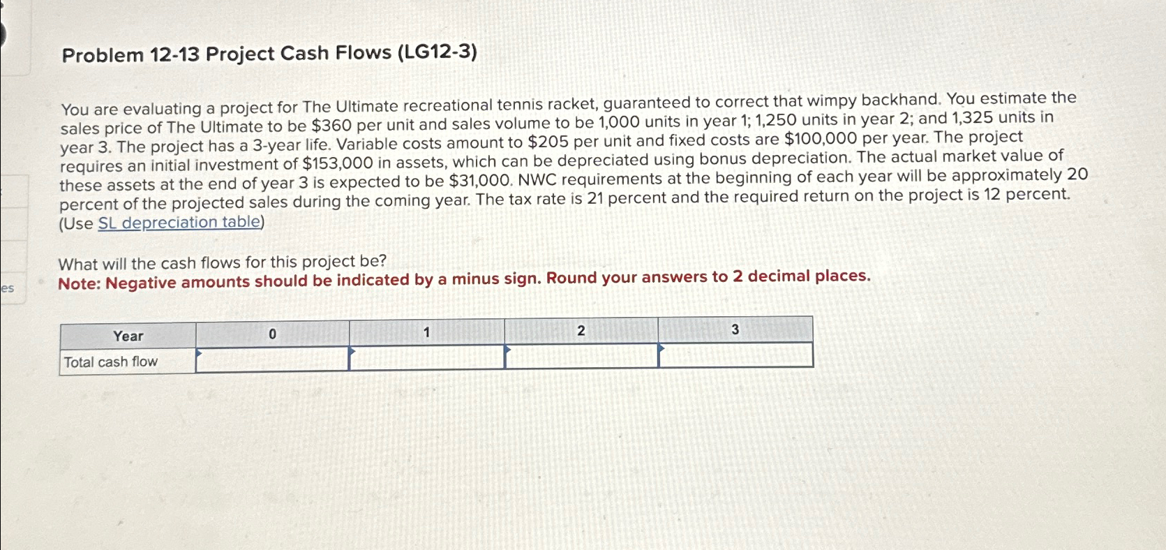 Problem 12-13 Project Cash Flows (LG12-3) You are evaluating a project for