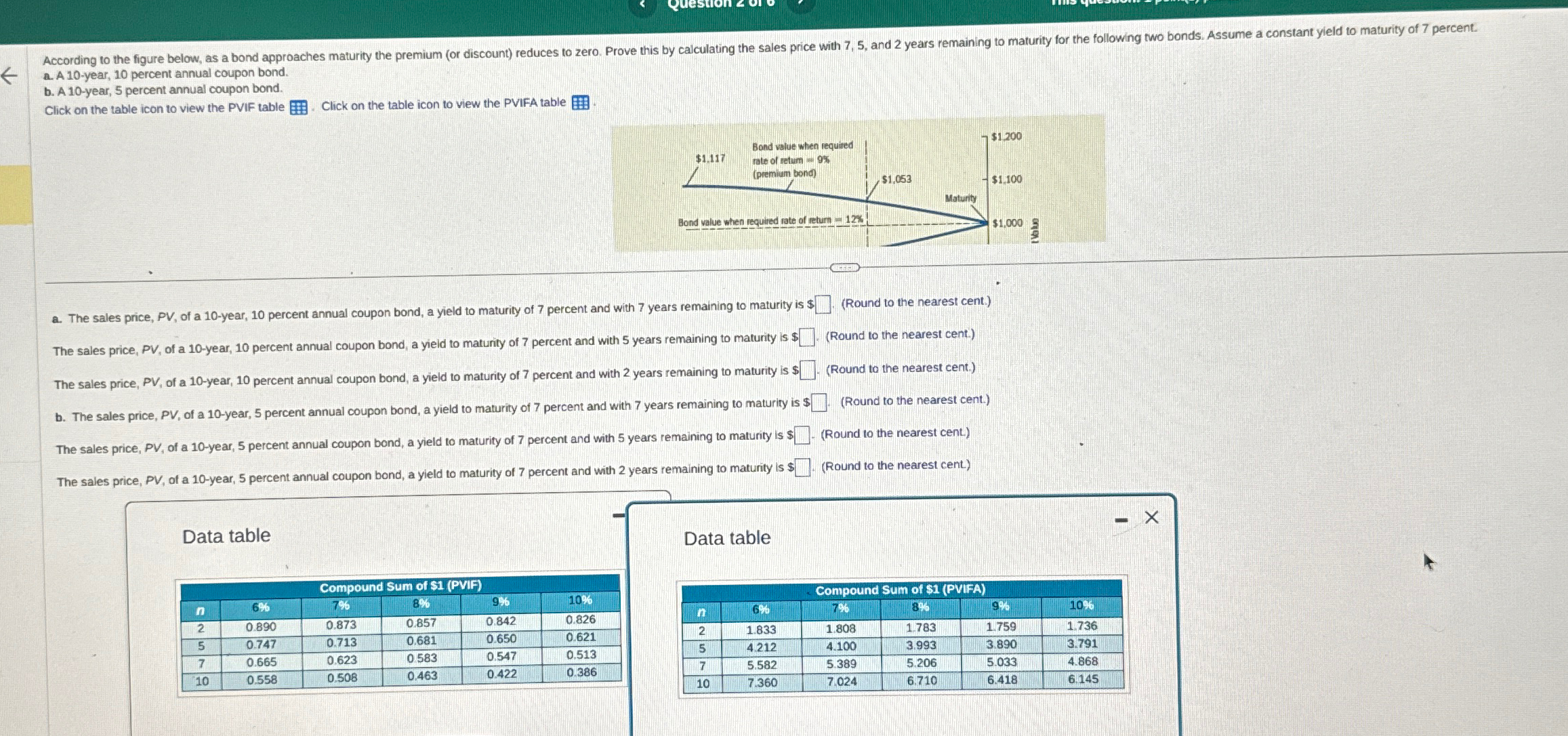 Click on the table icon to view the PVIF table Click on