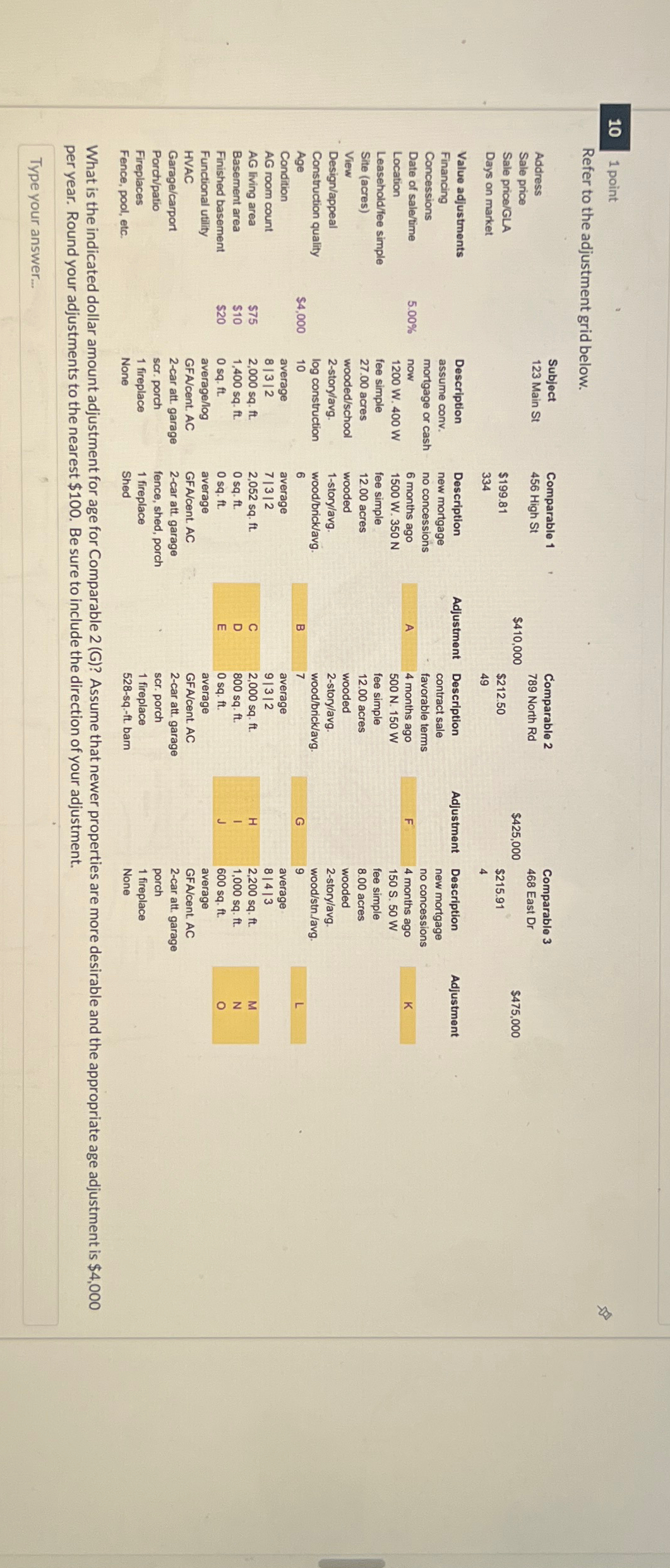 10 10 1 point Refer to the adjustment grid below. -- Address