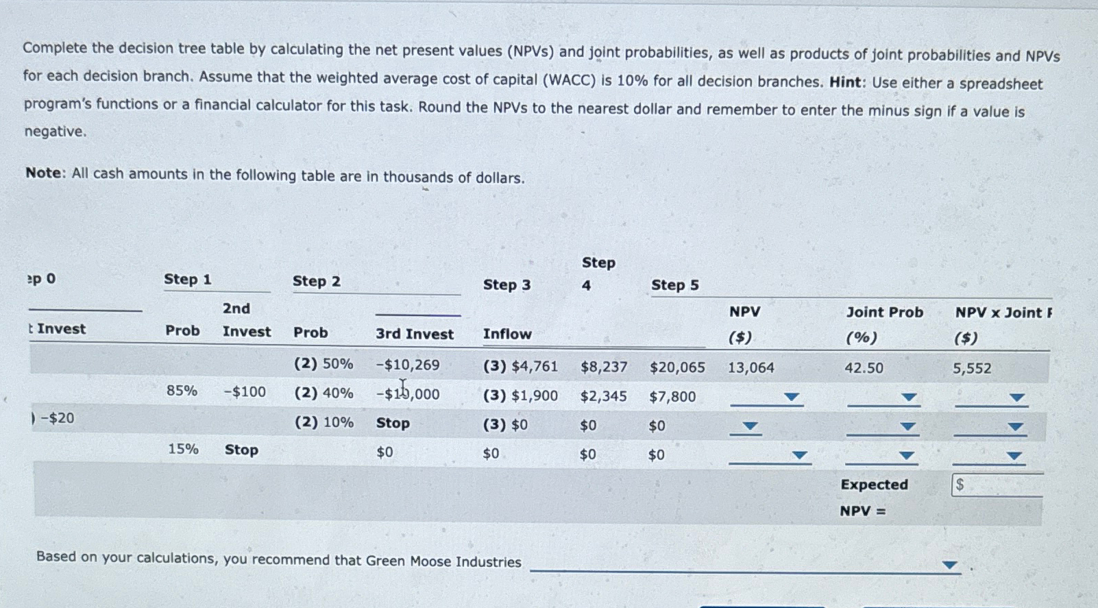 Complete the decision tree table by calculating the net present values (NPVS)