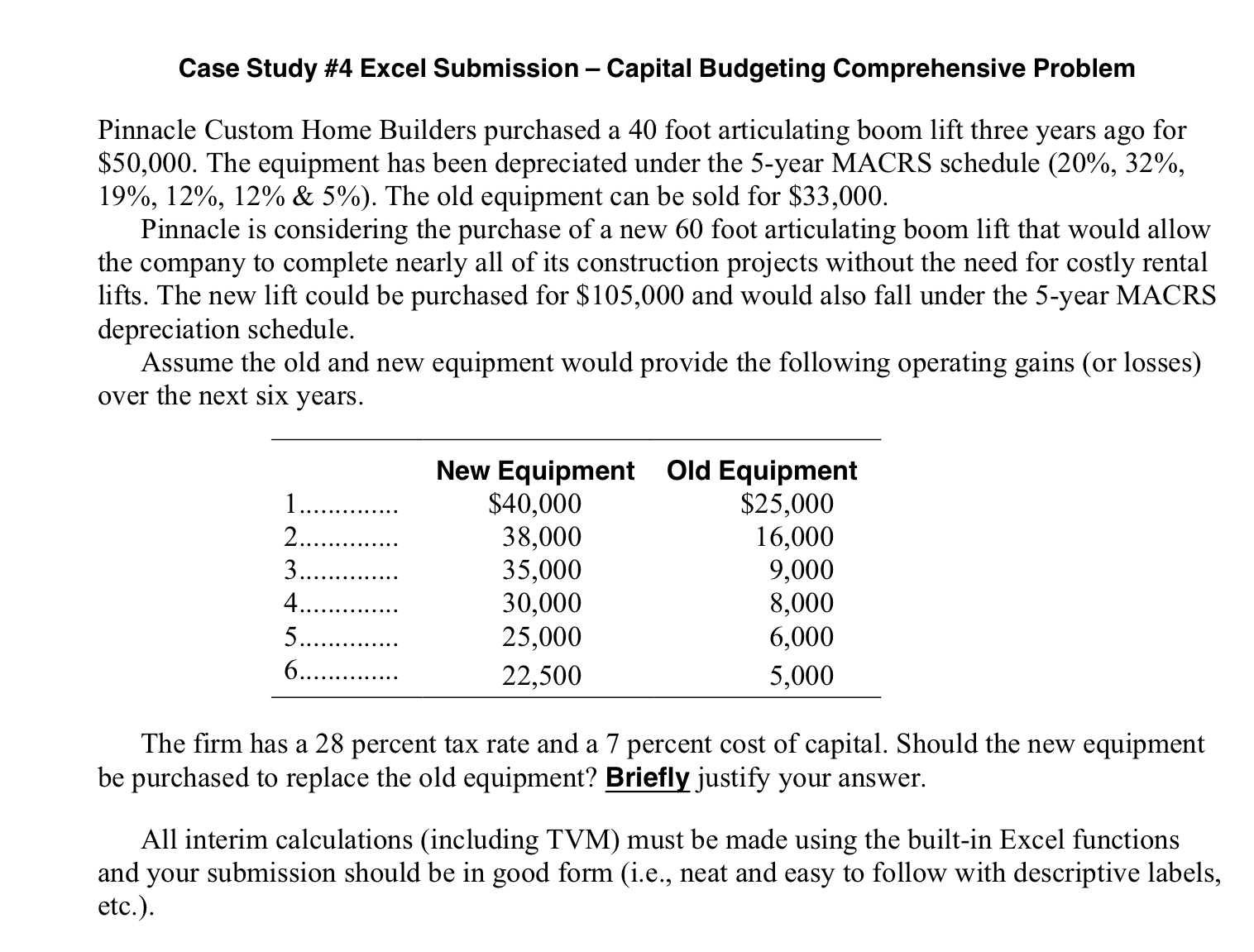 Case Study #4 Excel Submission - Capital Budgeting Comprehensive Problem Pinnacle Custom