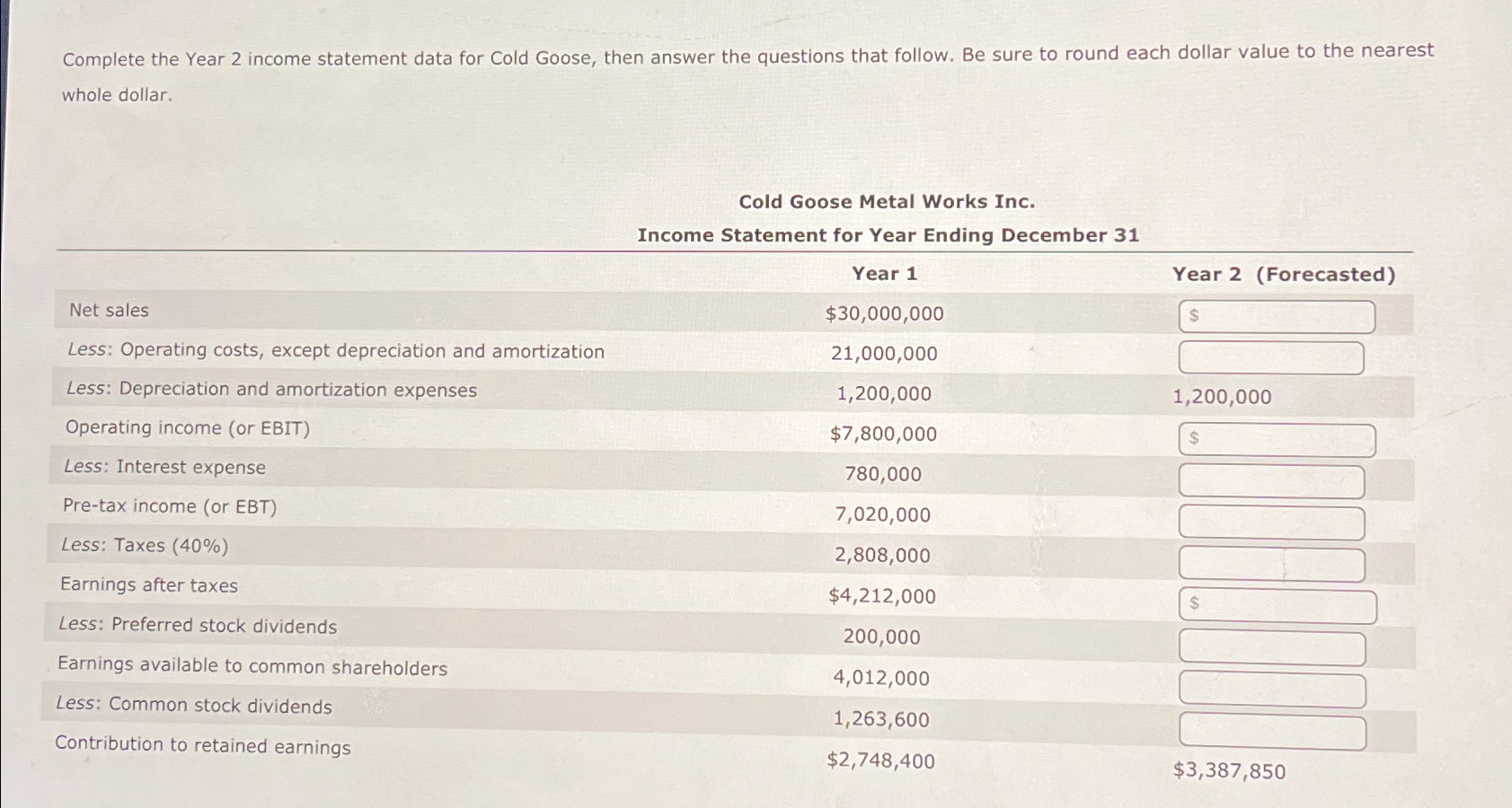 Complete the Year 2 income statement data for Cold Goose, then answer