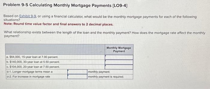 Problem 9-5 Calculating Monthly Mortgage Payments [LO9-4] Based on Exhibit 9-9, or
