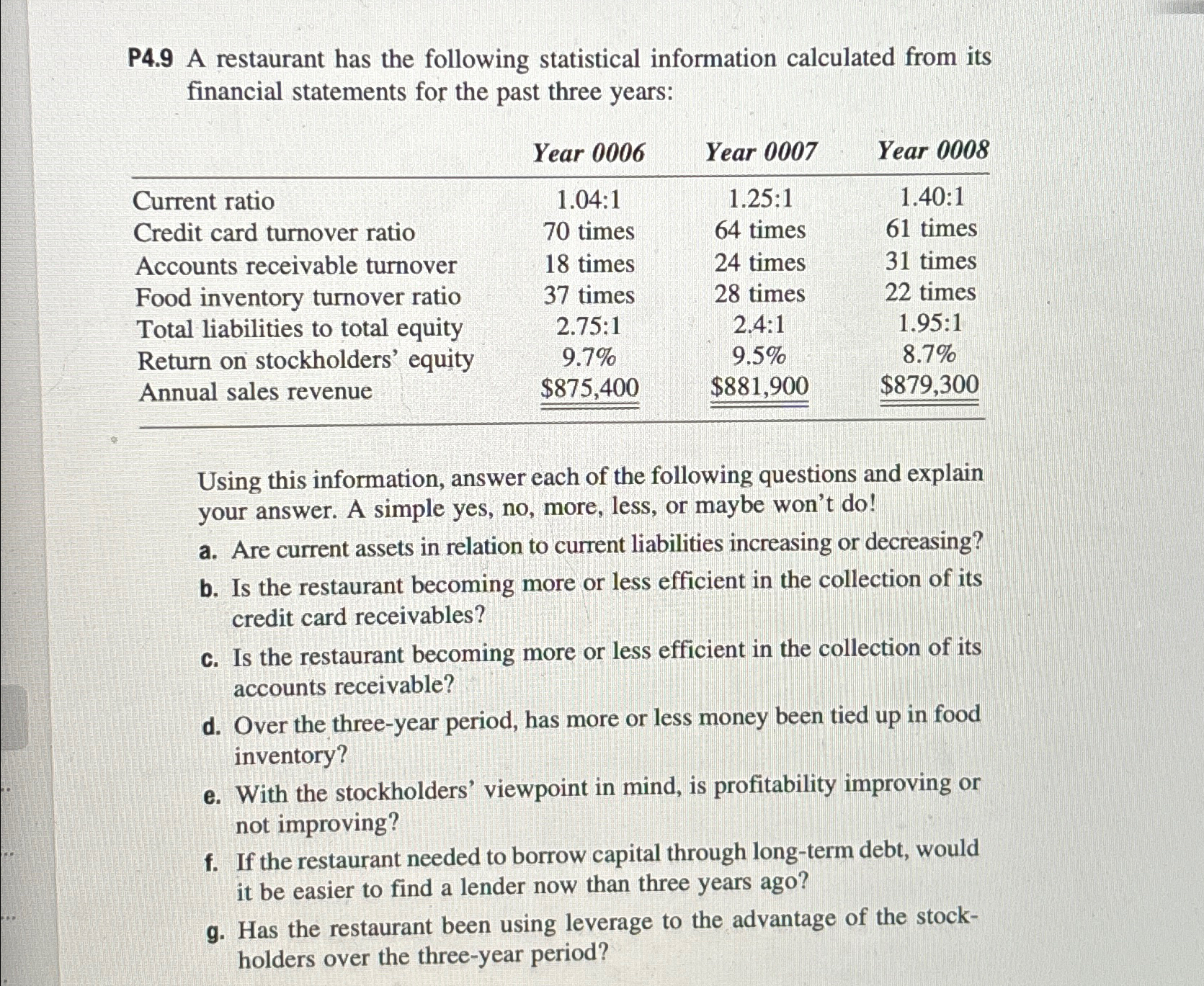 P4.9 A restaurant has the following statistical information calculated from its financial