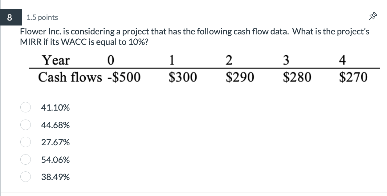 8 1.5 points Flower Inc. is considering a project that has the