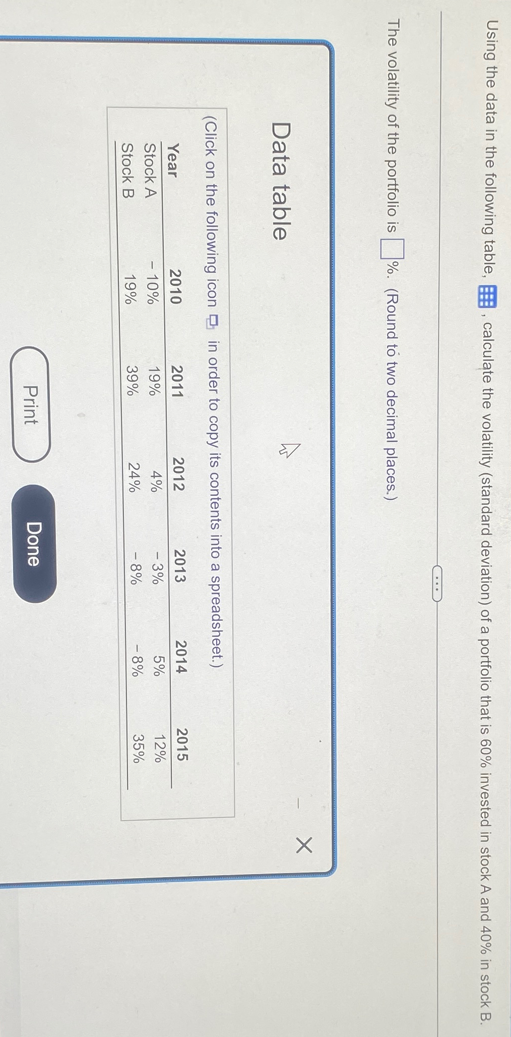 Using the data in the following table, calculate the volatility (standard deviation)