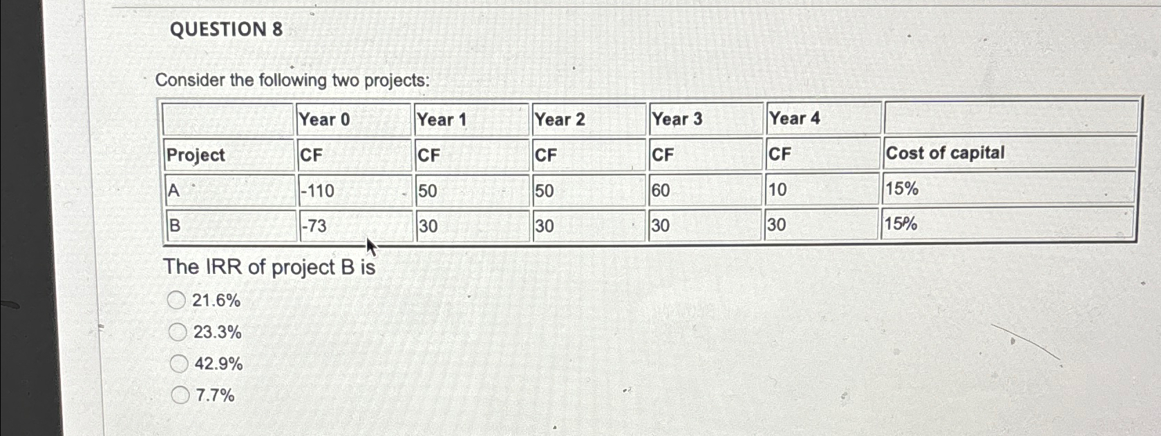QUESTION 8 Consider the following two projects: Year 0 Year 1 Year