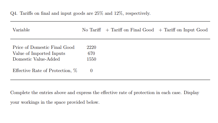 Q4. Tariffs on final and input goods are 25% and 12%, respectively.
