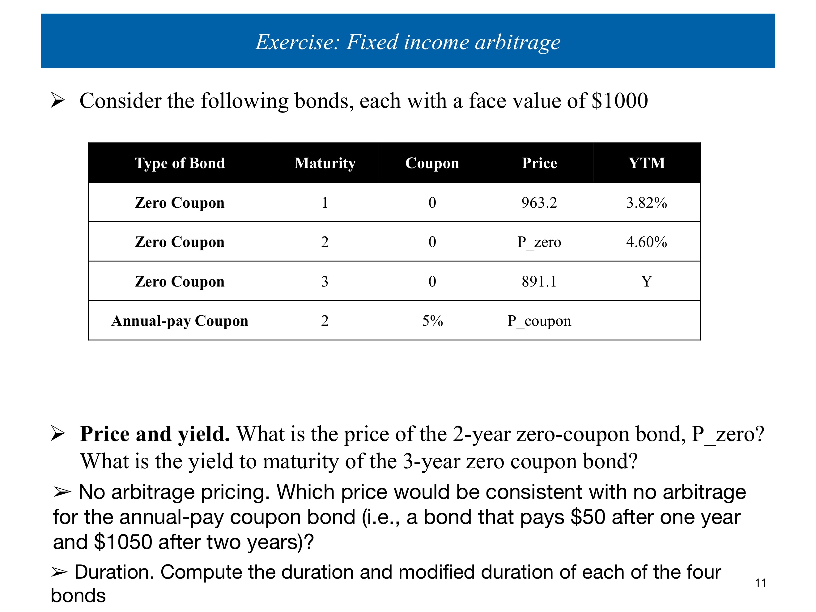 Exercise: Fixed income arbitrage Consider the following bonds, each with a face