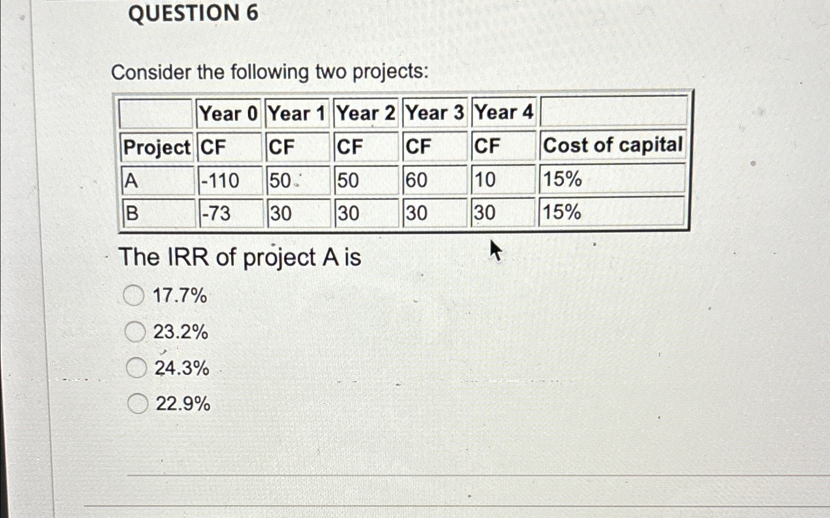 QUESTION 6 Consider the following two projects: Year 0 Year 1 Year