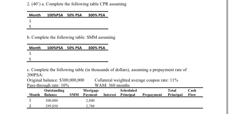 2. (40') a. Complete the following table CPR assuming Month 100% PSA