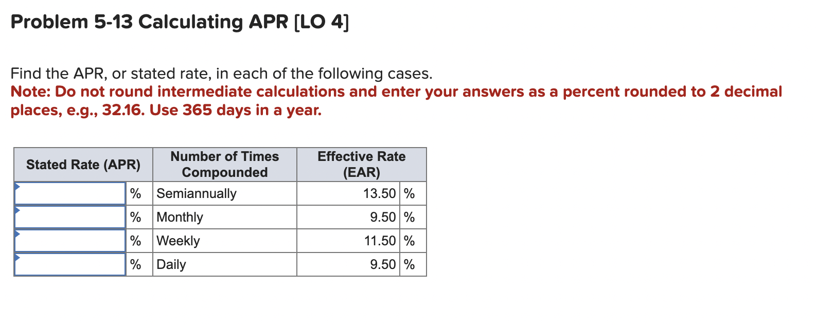 Problem 5-13 Calculating APR [LO 4] Find the APR, or stated rate,