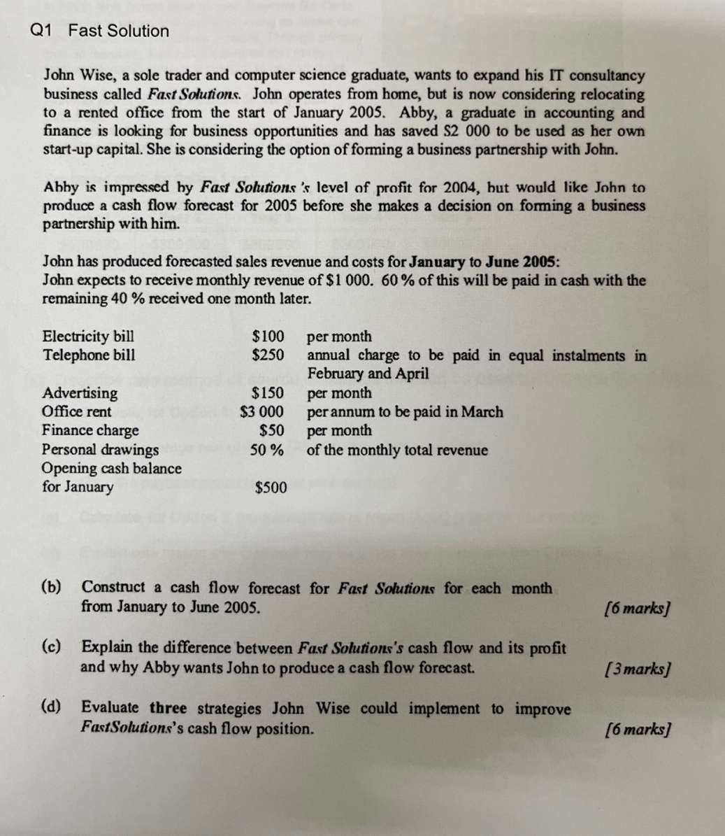 Q1 Fast Solution John Wise, a sole trader and computer science graduate,